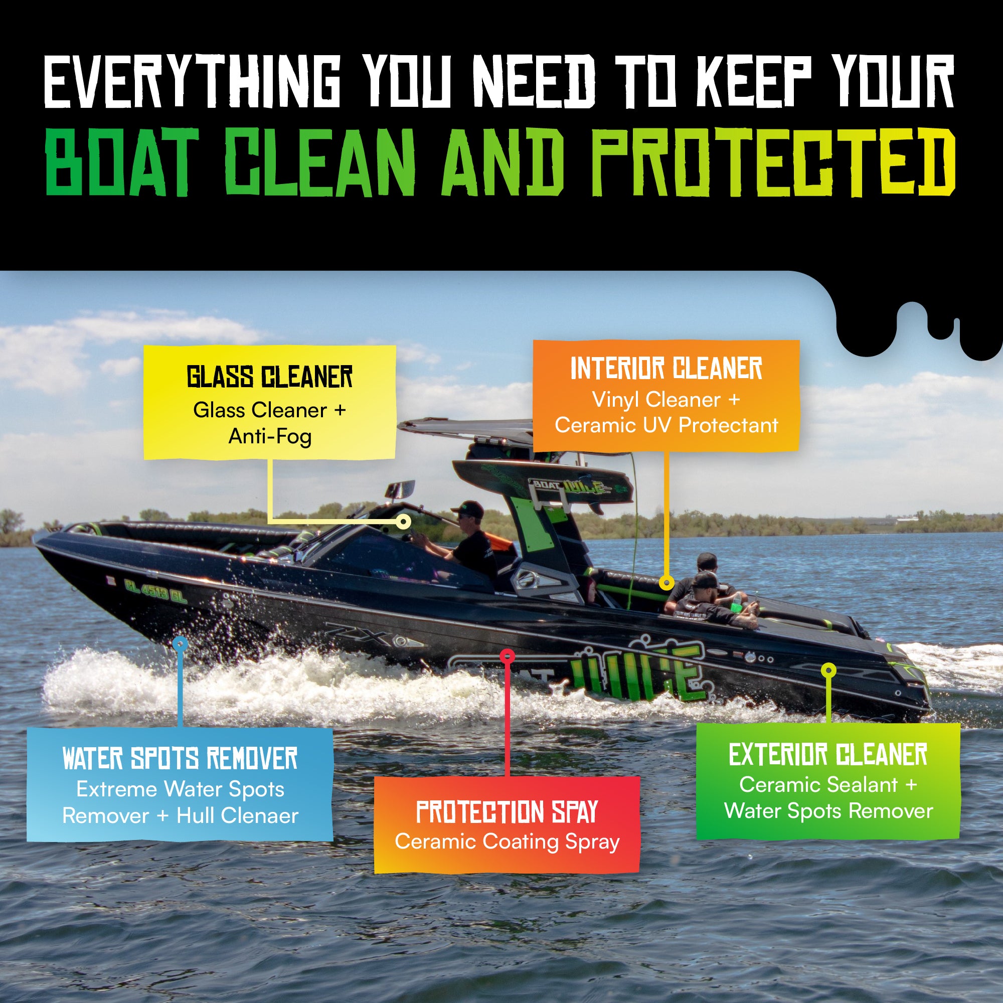 Boat Juice Luxury Kit