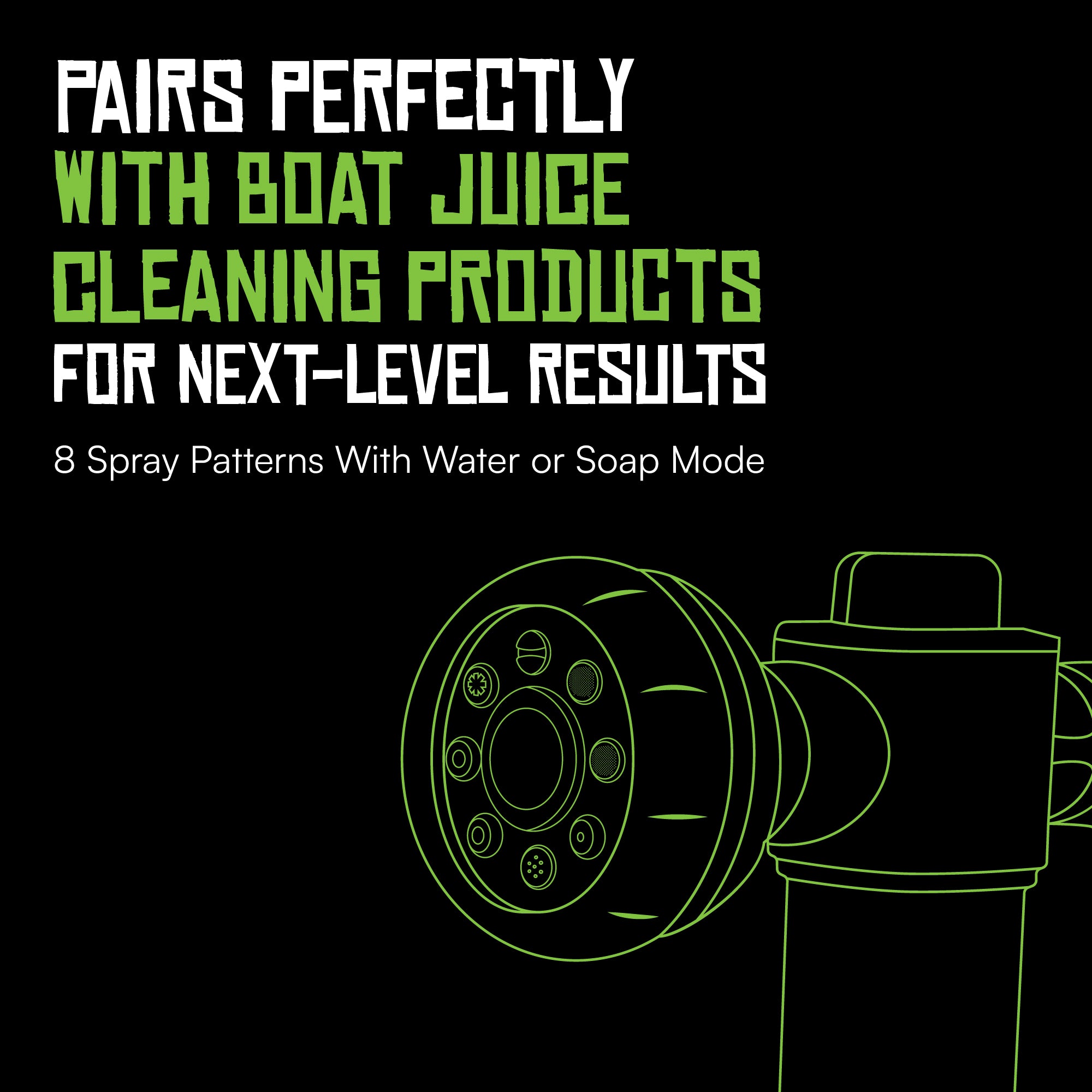 Boat Juice Wash and Shine Kit