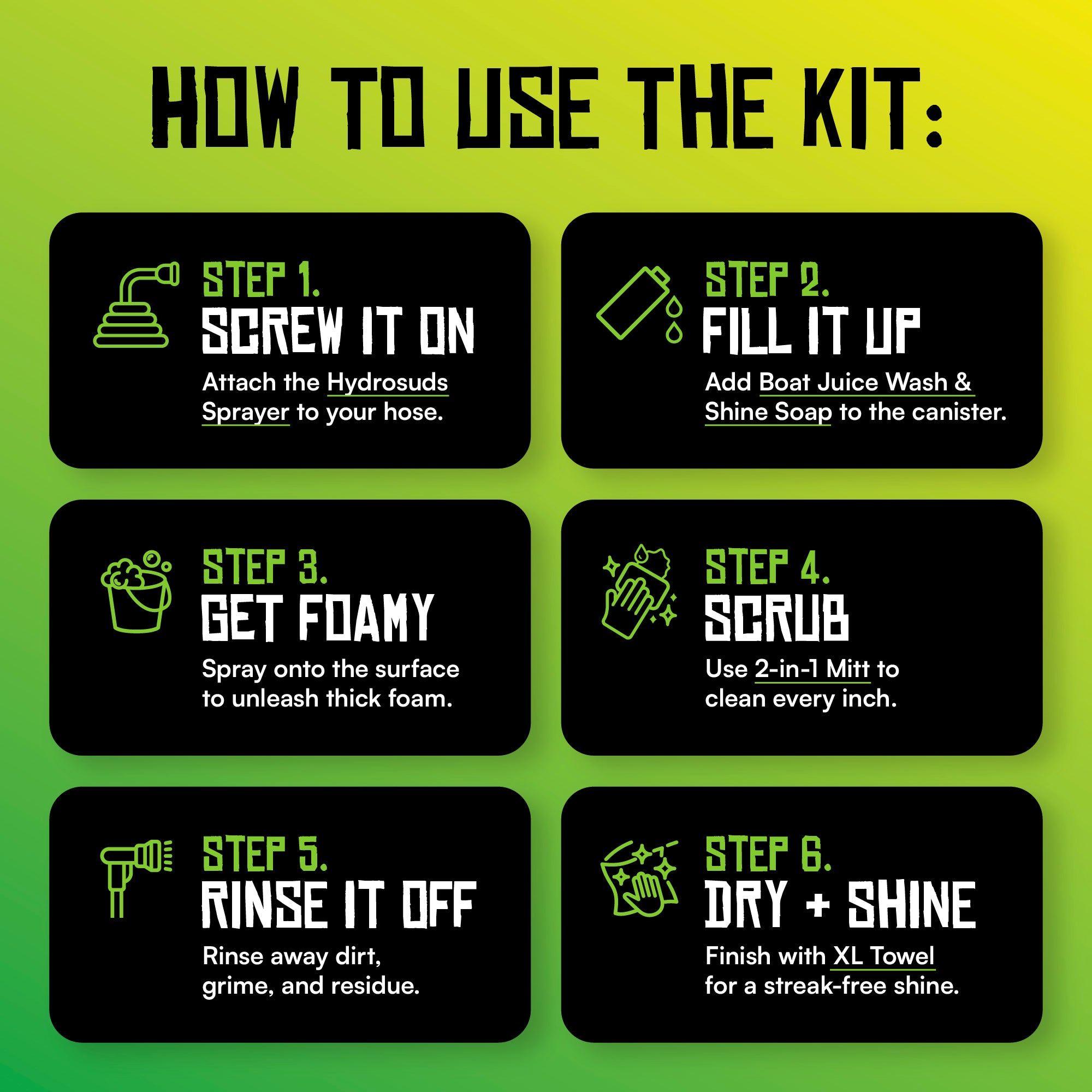 Boat Juice Wash and Shine Kit