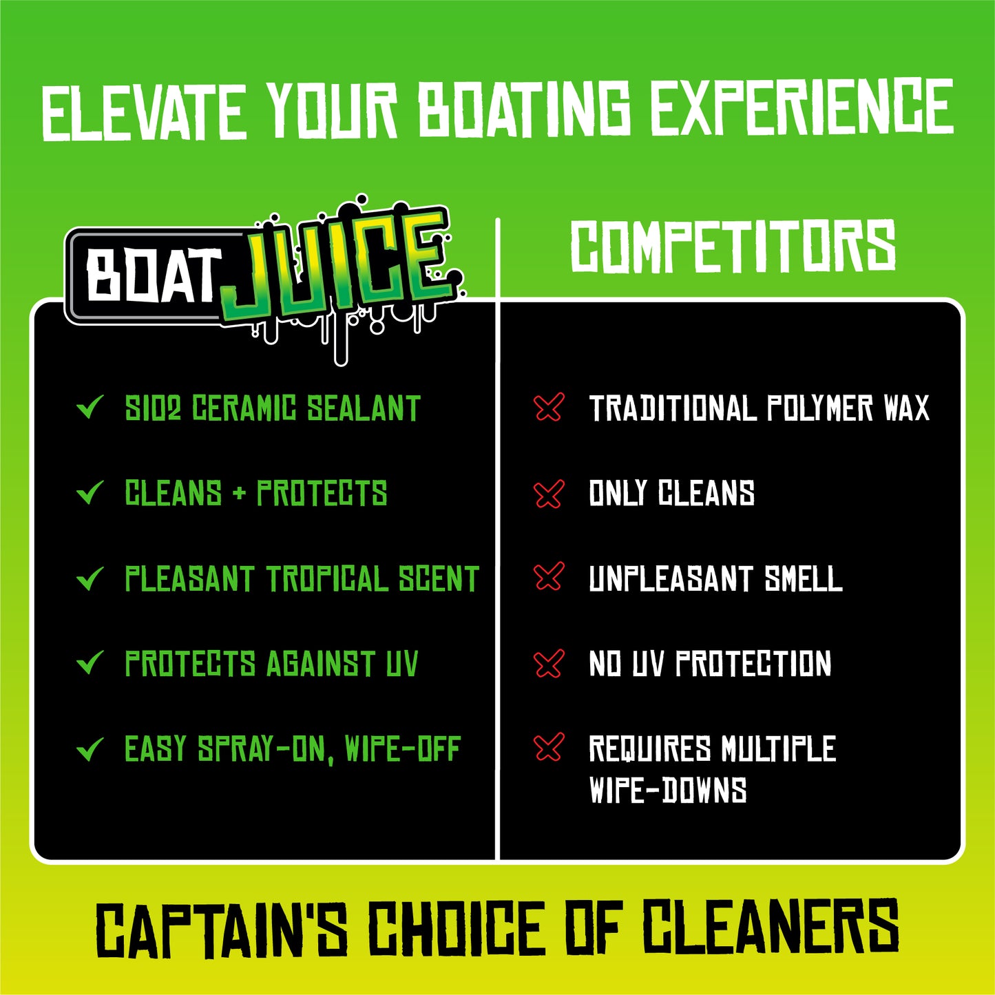 Boat Juice Exterior Cleaner - 3 Pack